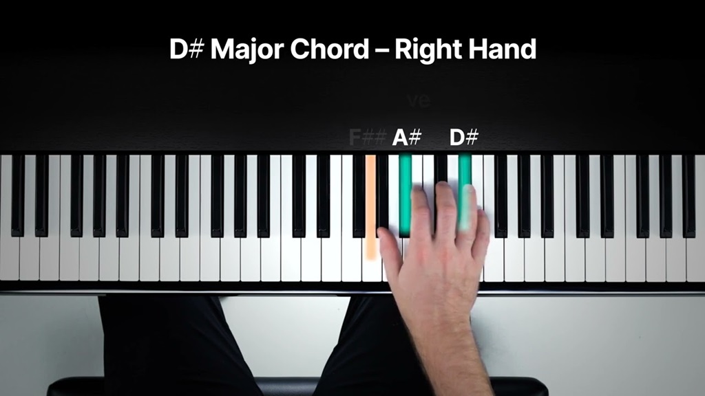 The D# Chord in Popular Music